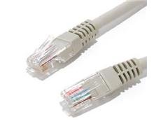 Preview of the first image of RJ45 patch cable (Incl P&P).