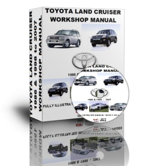 Image 3 of TOYOTA Land Cruiser (1986 & 1998-1997) W'shop Repair Manual