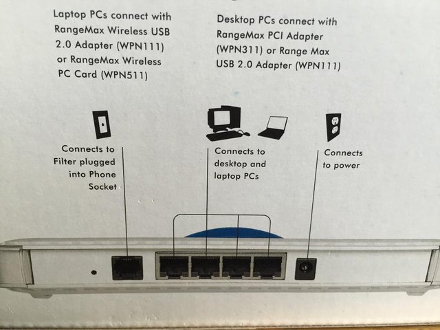 Image 3 of NETGEAR RangeMax DG834PN 108 Mbps 10/100 Wireless G Router