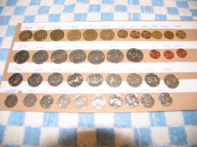 Preview of the first image of Coin Collectors Singapore Coins 1980/90's.