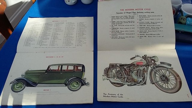 Image 3 of 1930's - The Modern Motor Cycle & Motor Car - Shell Mex/BP