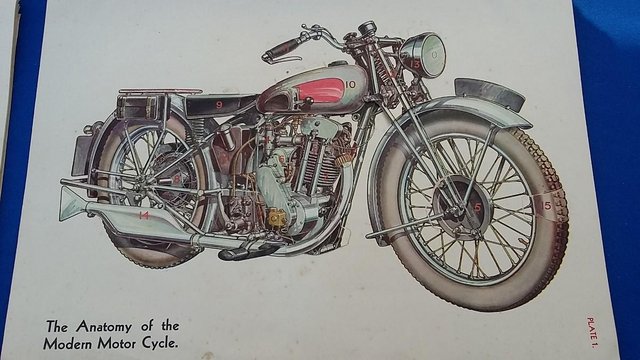 Image 4 of 1930's - The Modern Motor Cycle & Motor Car - Shell Mex/BP