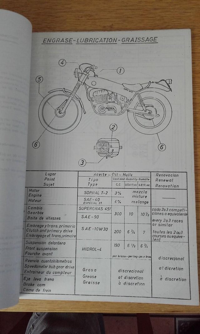 Image 2 of Montesa Cota 348 trials bike from 1970s