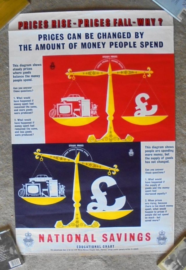 Preview of the first image of 1960s/70s National Savings poster.