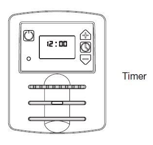 Preview of the first image of Timer for Swish Autoglide 5090.
