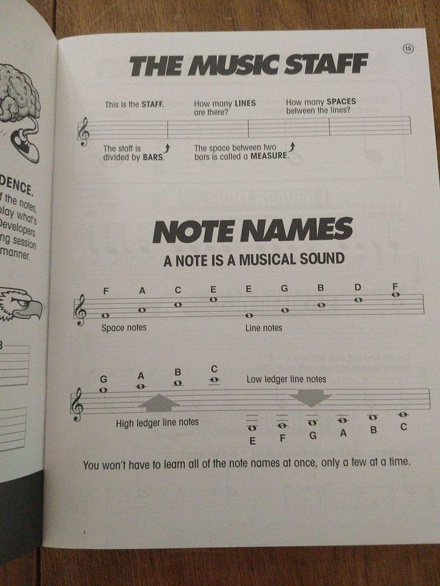 Image 3 of Ernie Ball Phase 1 How To Play Guitar Beginners all ages