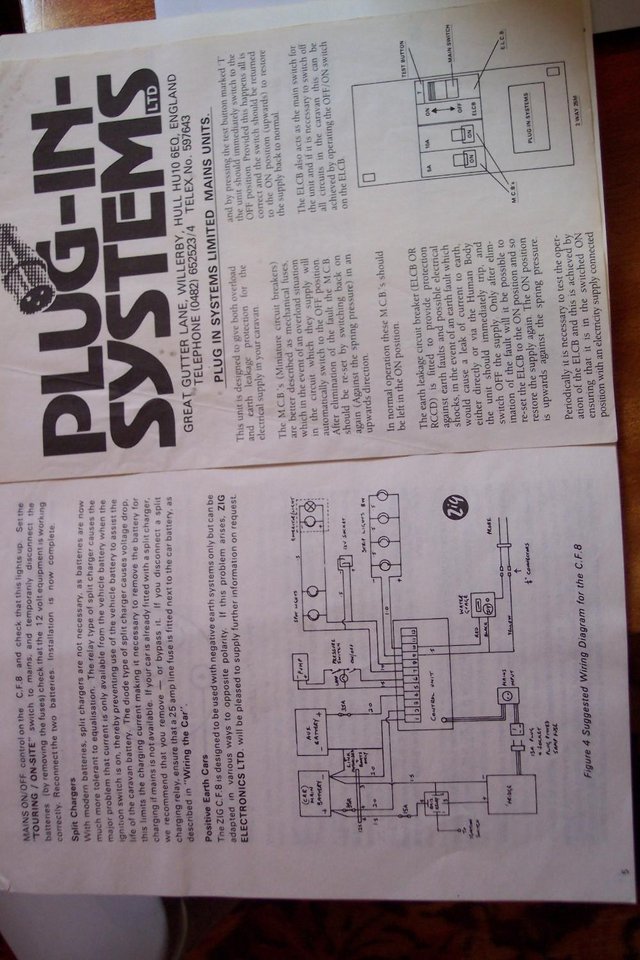 Preview of the first image of ZIG   C.F.8 electronic distributing unit instruction book.